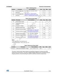 STP5N80K5 Datasheet Page 5