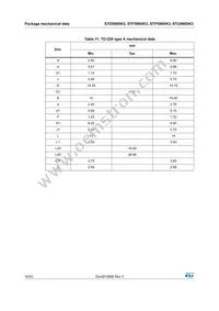 STP5N95K3 Datasheet Page 16