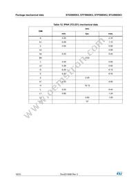 STP5N95K3 Datasheet Page 18