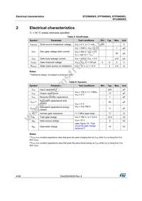 STP5N95K5 Datasheet Page 4
