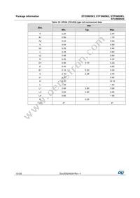 STP5N95K5 Datasheet Page 12