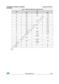 STP5N95K5 Datasheet Page 15