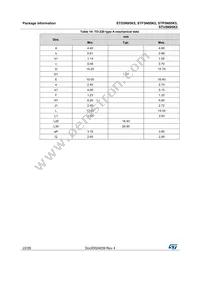 STP5N95K5 Datasheet Page 22