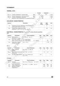 STP5NB60 Datasheet Page 2