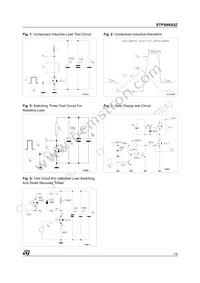 STP5NK65Z Datasheet Page 7