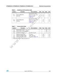 STP60N3LH5 Datasheet Page 5