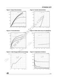 STP60NE06-16 Datasheet Page 5