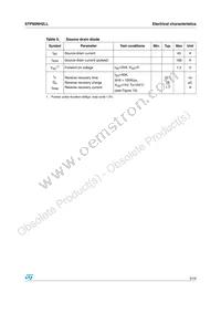 STP60NH2LL Datasheet Page 5
