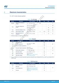 STP6N52K3 Datasheet Page 3