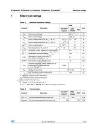 STP6N62K3 Datasheet Page 3