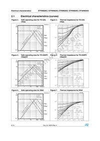 STP6N62K3 Datasheet Page 6