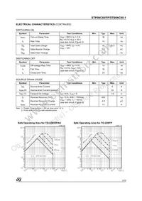 STP6NC60 Datasheet Page 3
