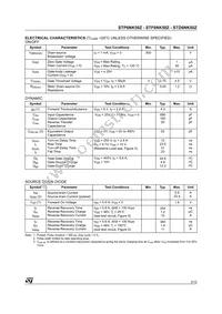 STP6NK50Z Datasheet Page 3