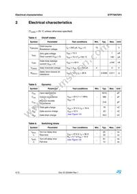 STP75N75F4 Datasheet Page 4