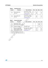STP75NS04Z Datasheet Page 5
