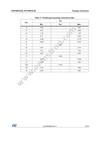 STP78NF55-08 Datasheet Page 15