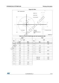 STP78NF55-08 Datasheet Page 17