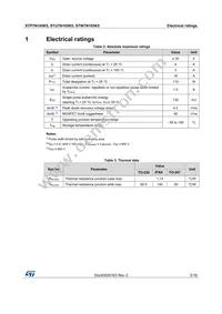 STP7N105K5 Datasheet Page 3