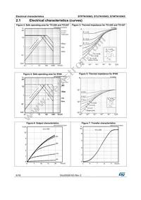 STP7N105K5 Datasheet Page 6