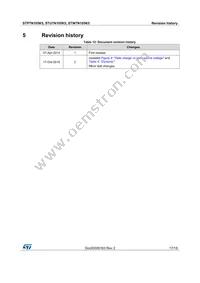 STP7N105K5 Datasheet Page 17