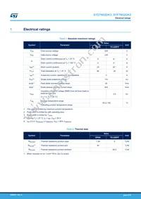 STP7N52DK3 Datasheet Page 2