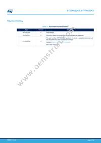 STP7N52DK3 Datasheet Page 17