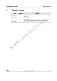 STP7N65M2 Datasheet Page 17