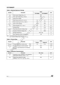 STP7NB60 Datasheet Page 2