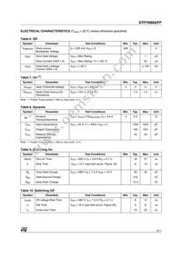 STP7NB60 Datasheet Page 3