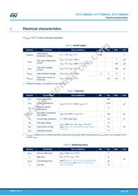 STP7NM60N Datasheet Page 3