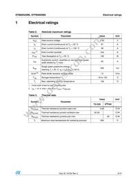 STP80N20M5 Datasheet Page 3