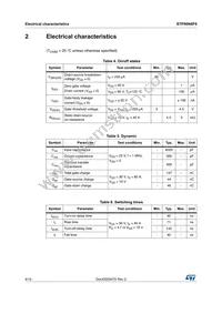 STP80N6F6 Datasheet Page 4