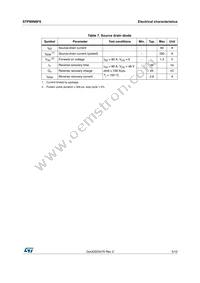 STP80N6F6 Datasheet Page 5