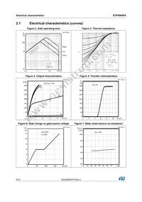 STP80N6F6 Datasheet Page 6