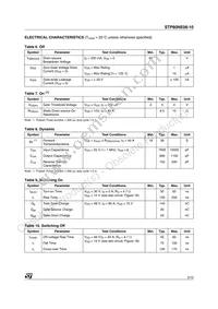 STP80NE06-10 Datasheet Page 3