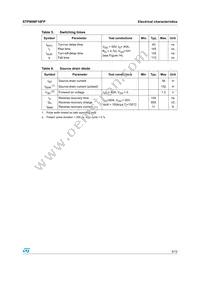 STP80NF10FP Datasheet Page 5