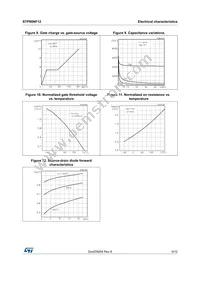 STP80NF12 Datasheet Page 7