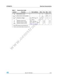 STP80NF70 Datasheet Page 5