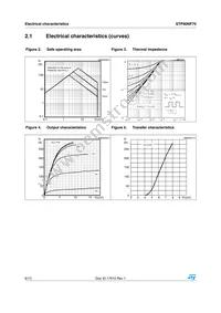 STP80NF70 Datasheet Page 6