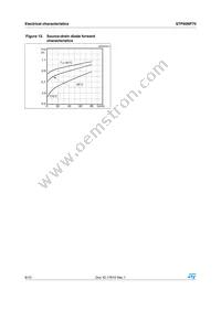 STP80NF70 Datasheet Page 8