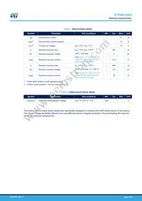 STP8N120K5 Datasheet Page 4