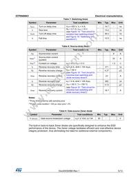STP8N90K5 Datasheet Page 5