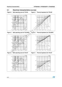 STP8NK80ZFP Datasheet Page 6