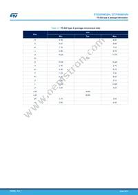 STP8NM50N Datasheet Page 18