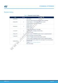 STP8NM50N Datasheet Page 19