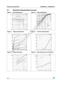 STP90NF03L Datasheet Page 6