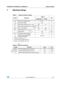 STP95N2LH5 Datasheet Page 3