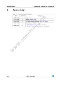 STP95N2LH5 Datasheet Page 16