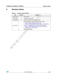 STP95N4F3 Datasheet Page 19