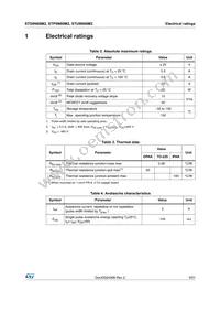 STP9N60M2 Datasheet Page 3